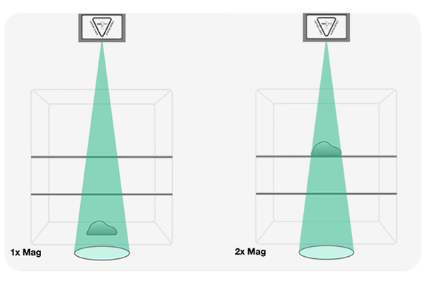 illustration showing specimen visualization of XPERT 40